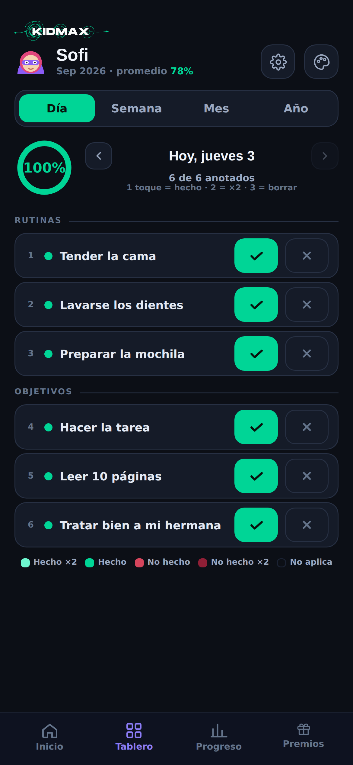 Vista del día: la lista de hábitos con botones para marcar cumplido o no cumplido